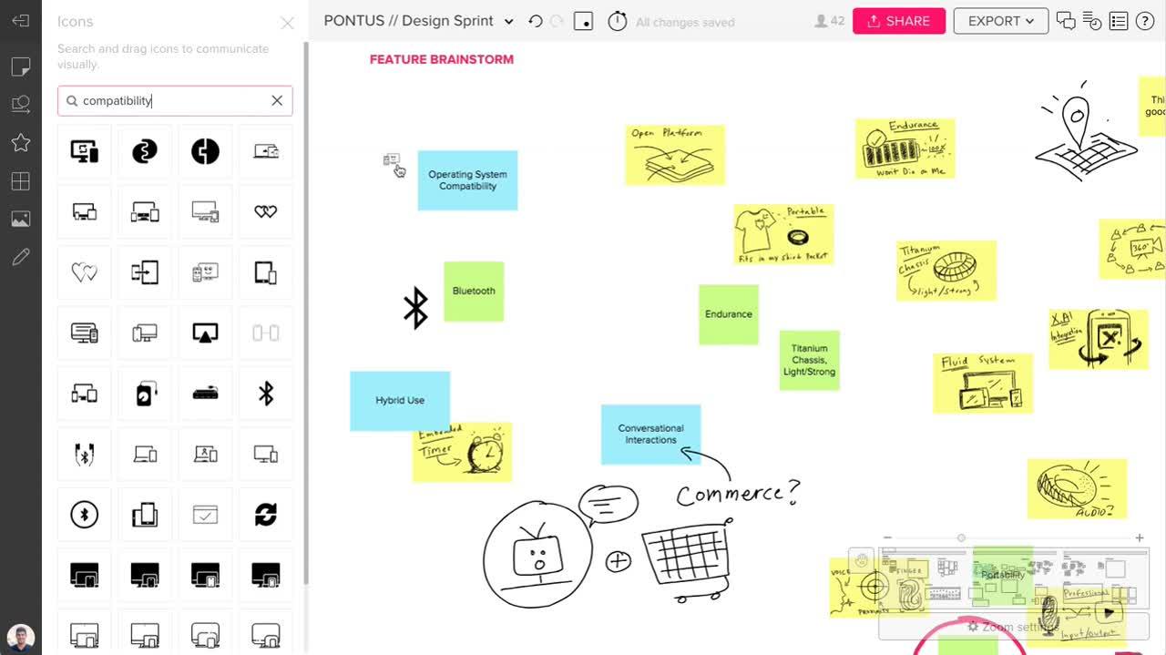 Communicate Visually With Noun Project Icons
